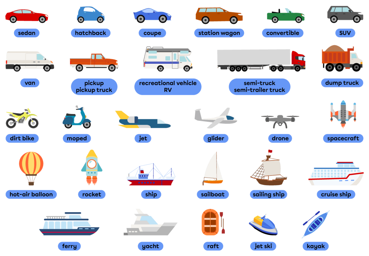Advanced vehicles like a sedan, an SUV and a semi-truck.