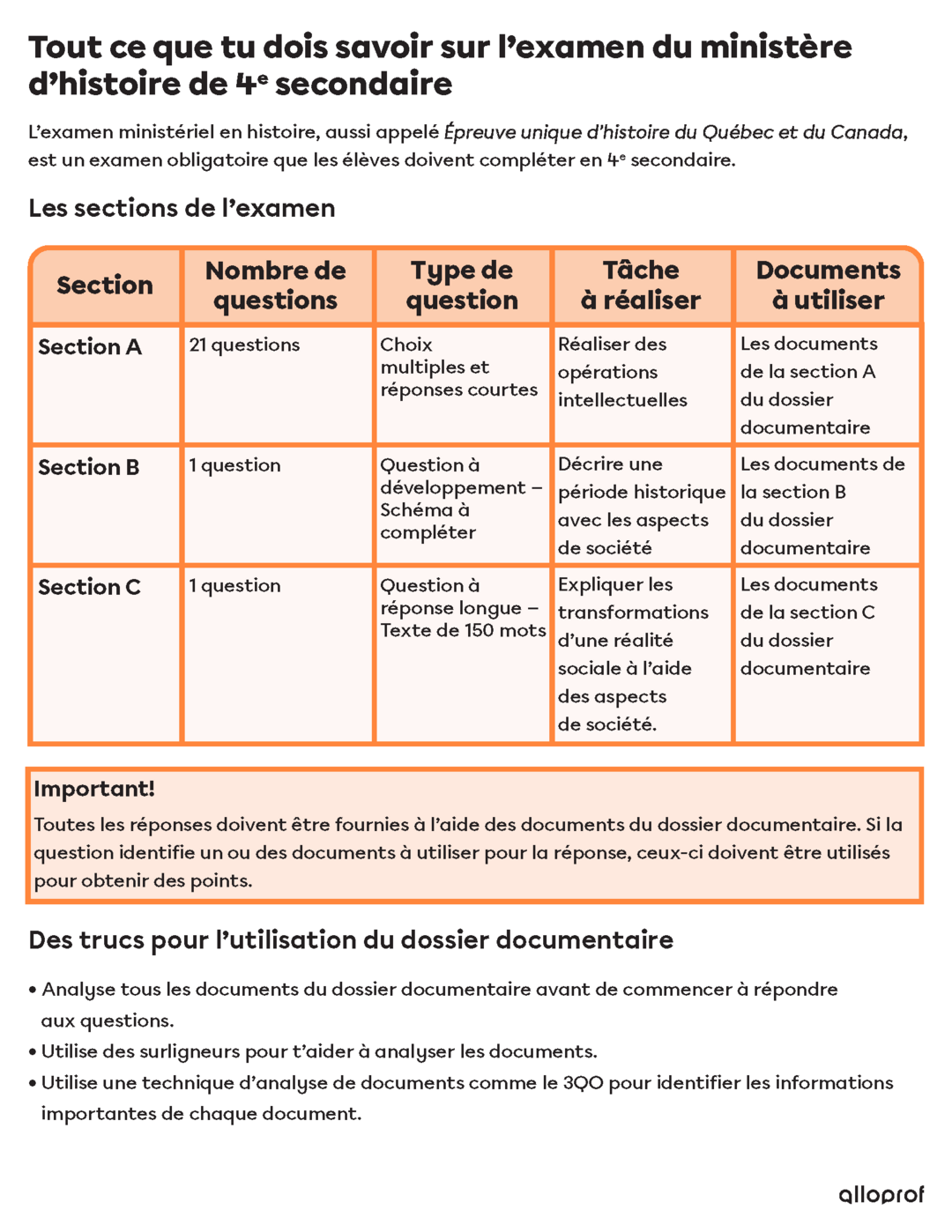tout ce que tu dois savoir 