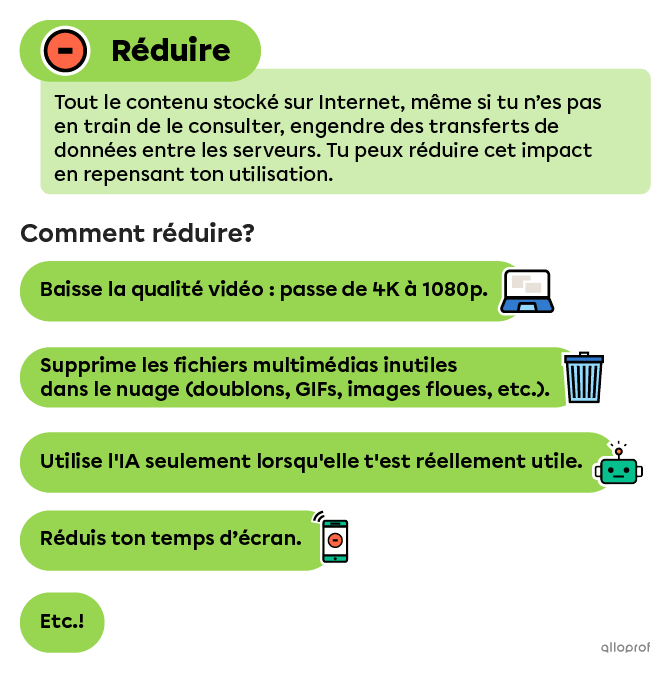 On peut réduire l’impact écologique de son utilisation des écrans en adoptant de bonnes pratiques.