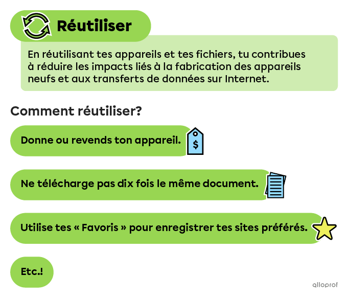 Donner une deuxième vie à un appareil, c’est une façon de réduire les impacts liés à la fabrication des appareils neufs.