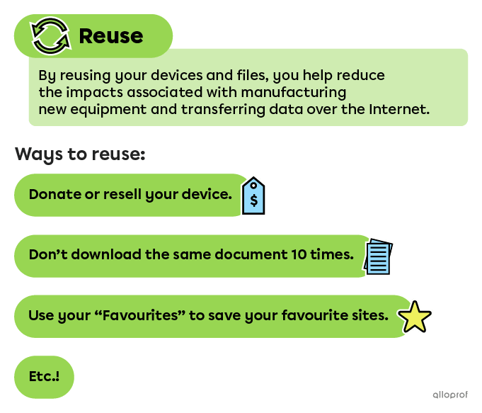 Giving your device a second life is one way of reducing the impact of manufacturing new devices.