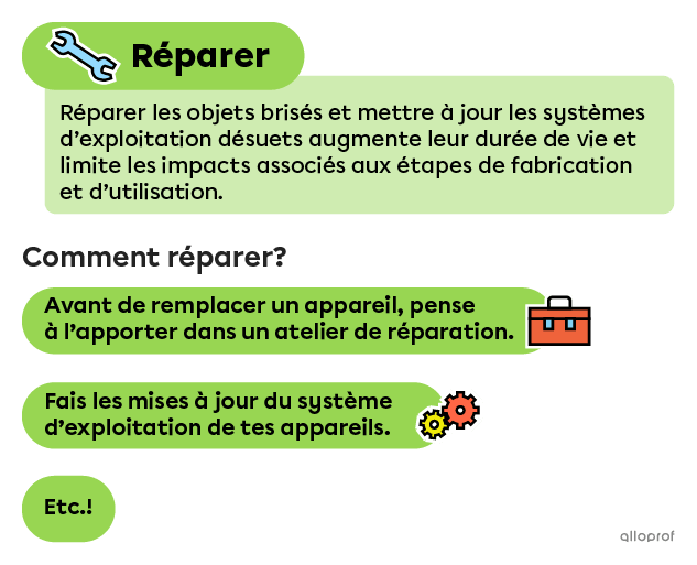 Avant de remplacer un appareil, il faut penser à le faire réparer afin de prolonger sa vie.