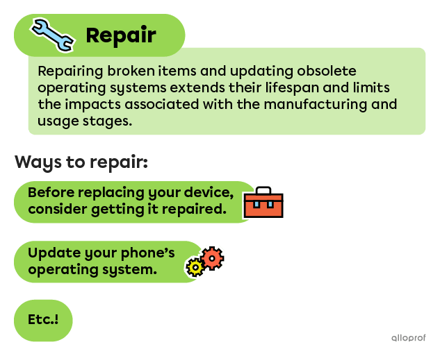 Before replacing your device, consider getting it repaired to extend its life.