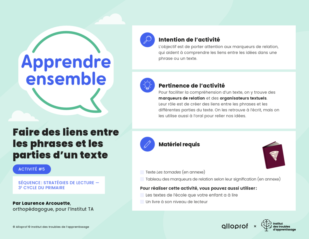 Un aperçu de l'activité.