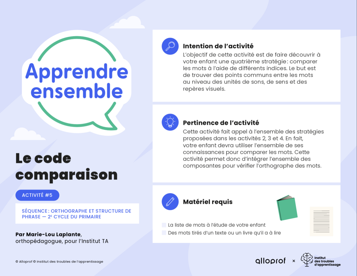 Un aperçu de l'activité.