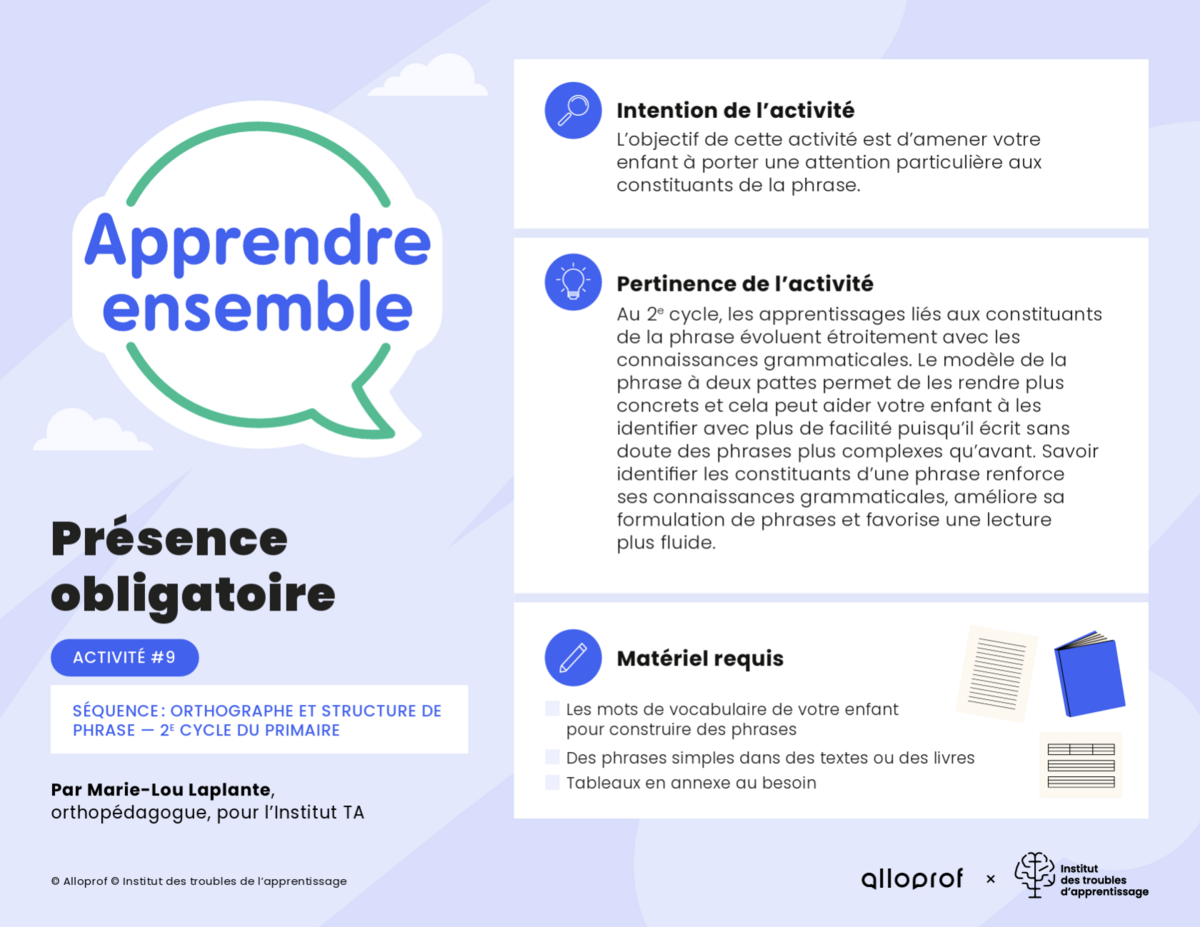 Aperçu de l'activité.