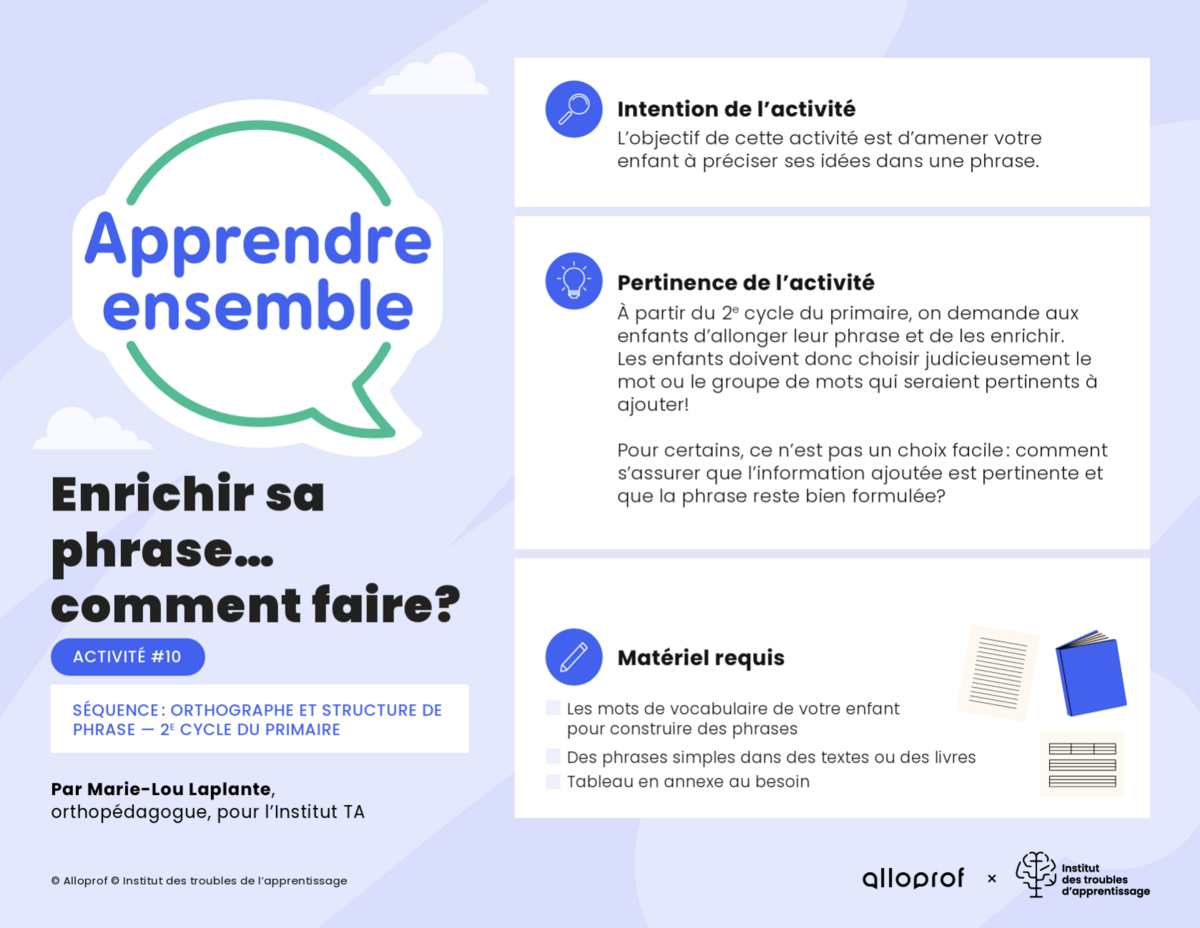 Aperçu de l'activité.