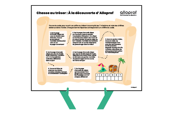 Aperçu de l'activité.
