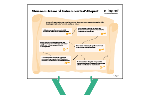 Un aperçu de l'activité.