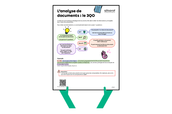 Aperçu - Affiche : L'analyse de document : le 3QO