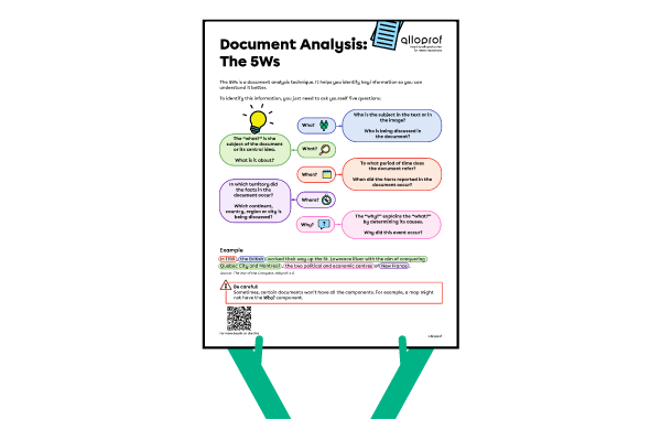Preview - Poster - Document Analysis: The 5Ws