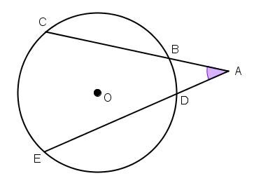 Cercle