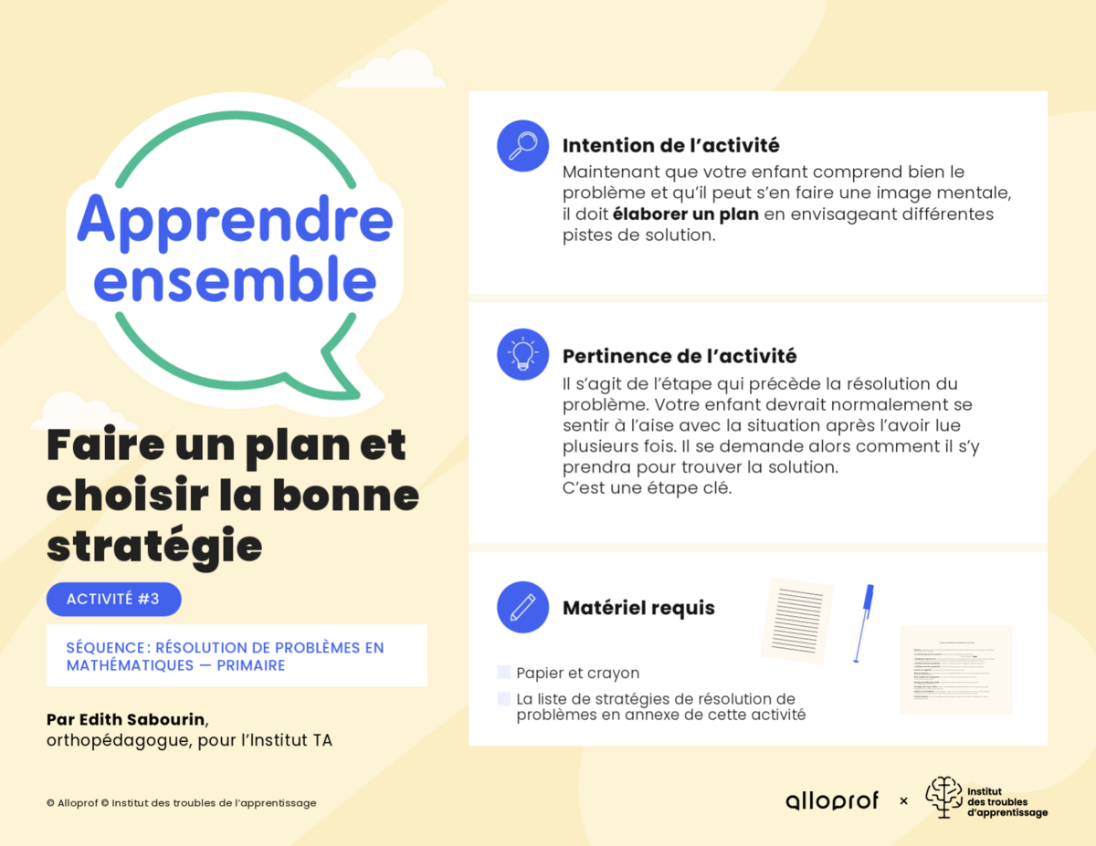 Faire un plan