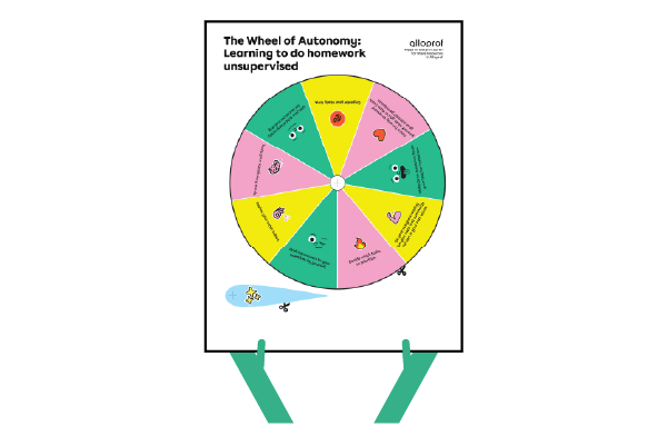 A preview of the Wheel of Autonomy.
