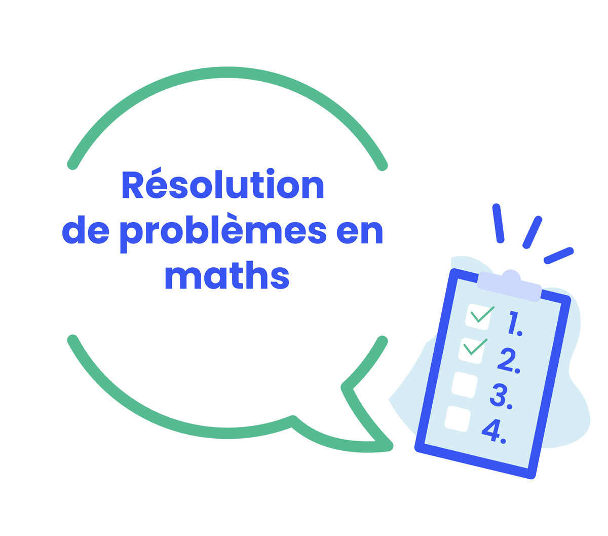 Résolution de problèmes mathématiques