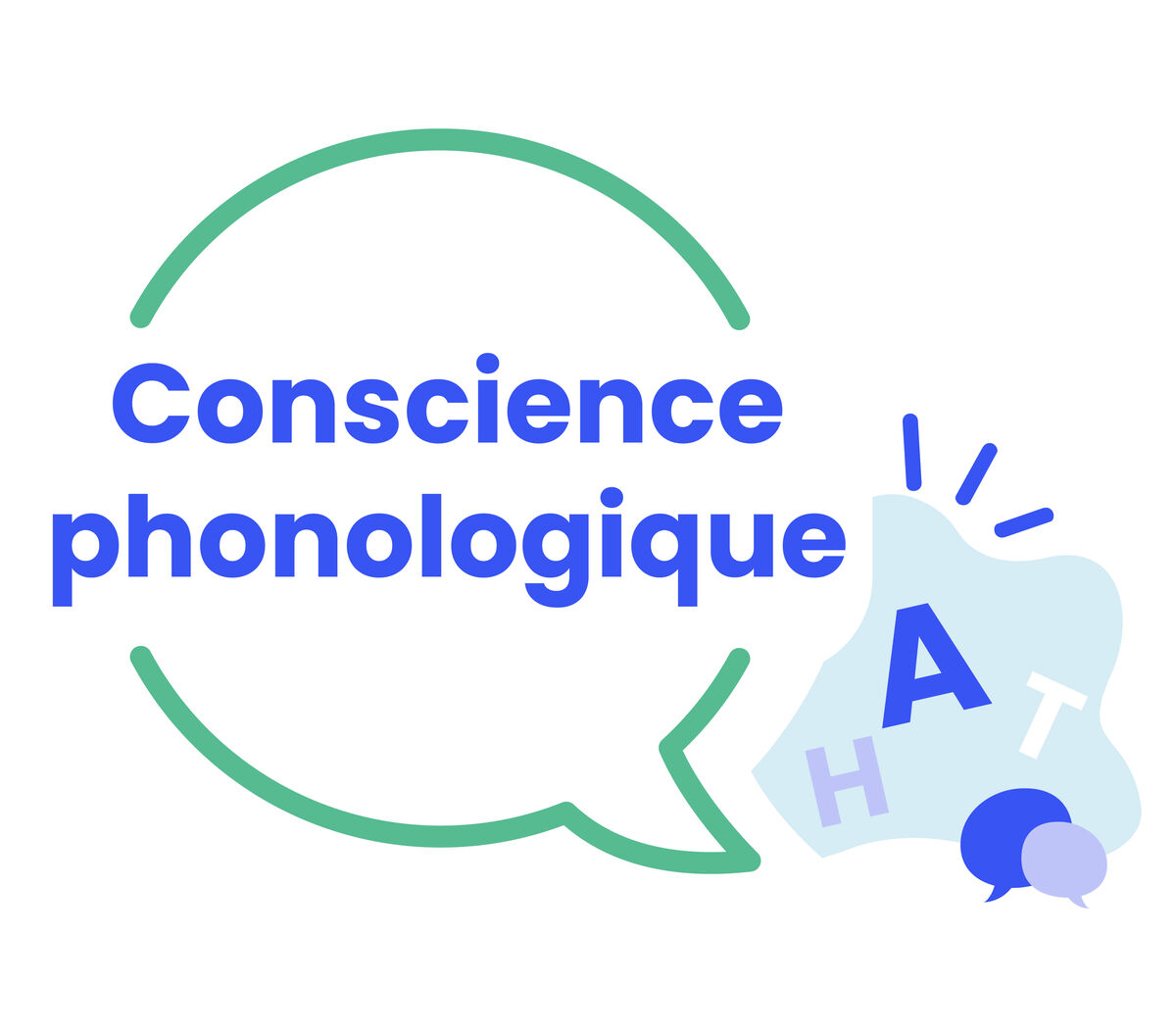 conscience phonologique