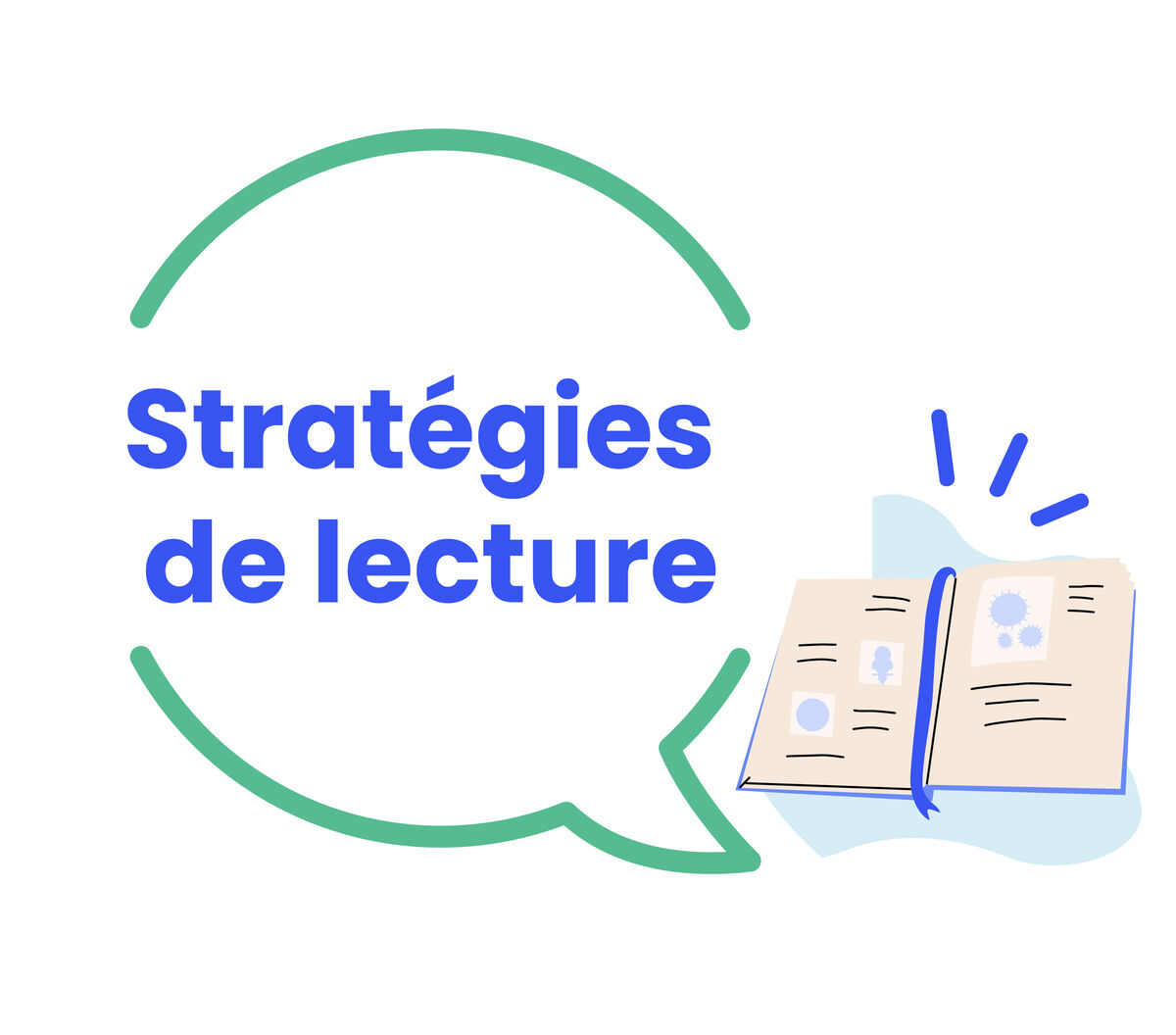 Stratégies de lecture