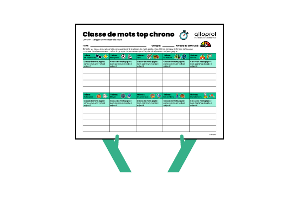 Aperçu du jeu Classe de mot top chrono 