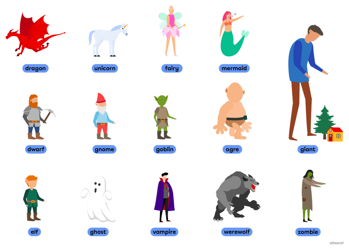 Creatures and monsters from stories, such as the dragon, the fairy and the giant.