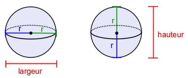 comment calcule t on l aire d une boule