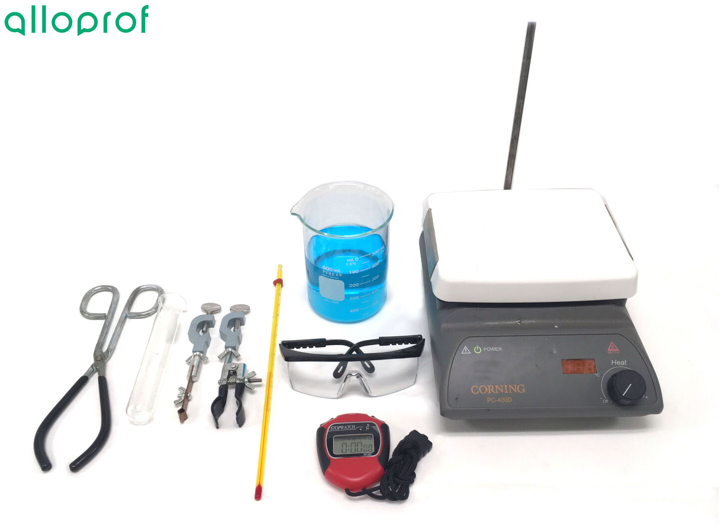 Determining the Melting Point / Boiling Point | Secondaire | Alloprof
