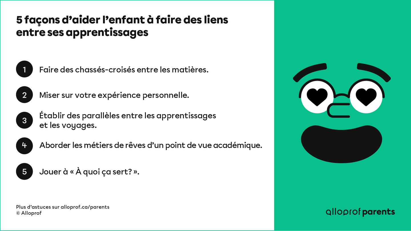 5 façons d’aider l’enfant à faire des liens entre ses apprentissages ...