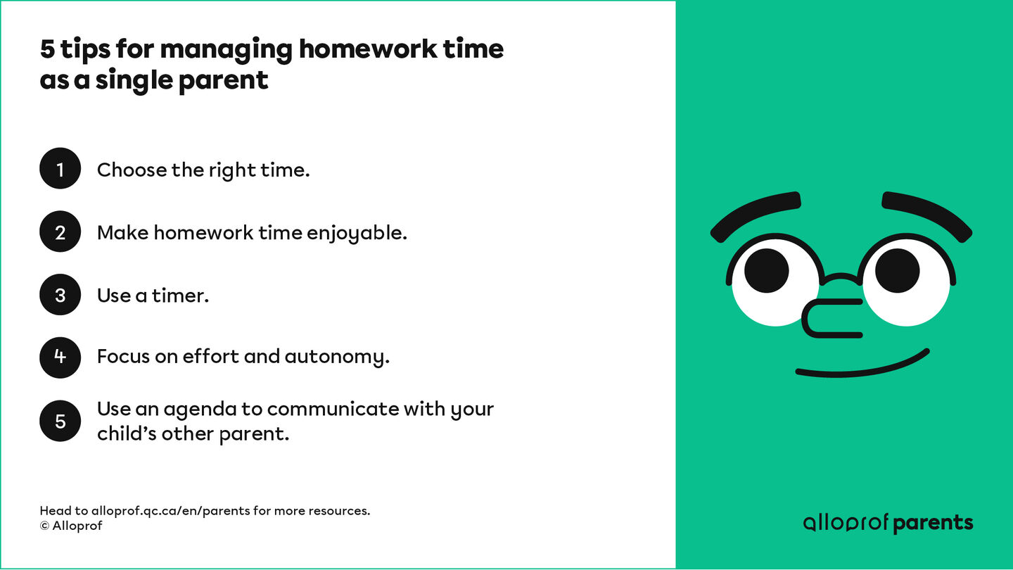 Homework helps with time management image