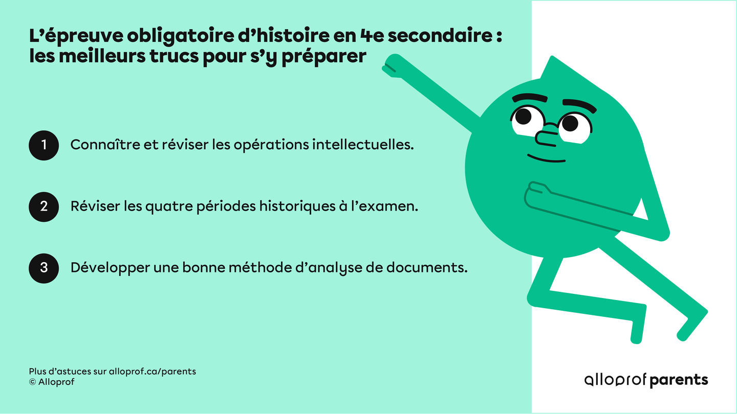 Examen du ministère d’histoire en 4e