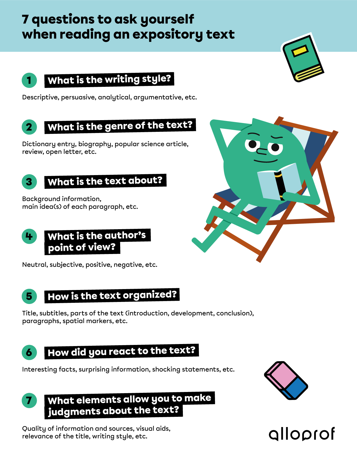 Poster Questions to help with reading comprehension Alloprof