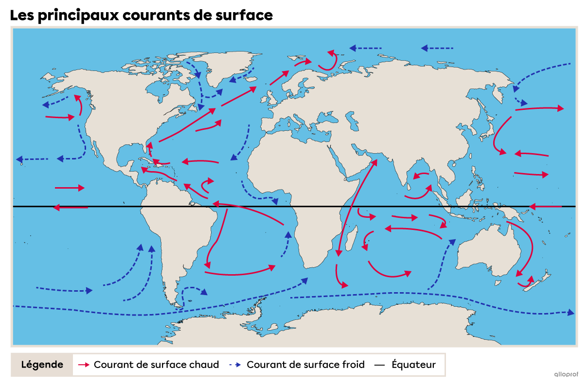La circulation océanique Secondaire Alloprof — free download