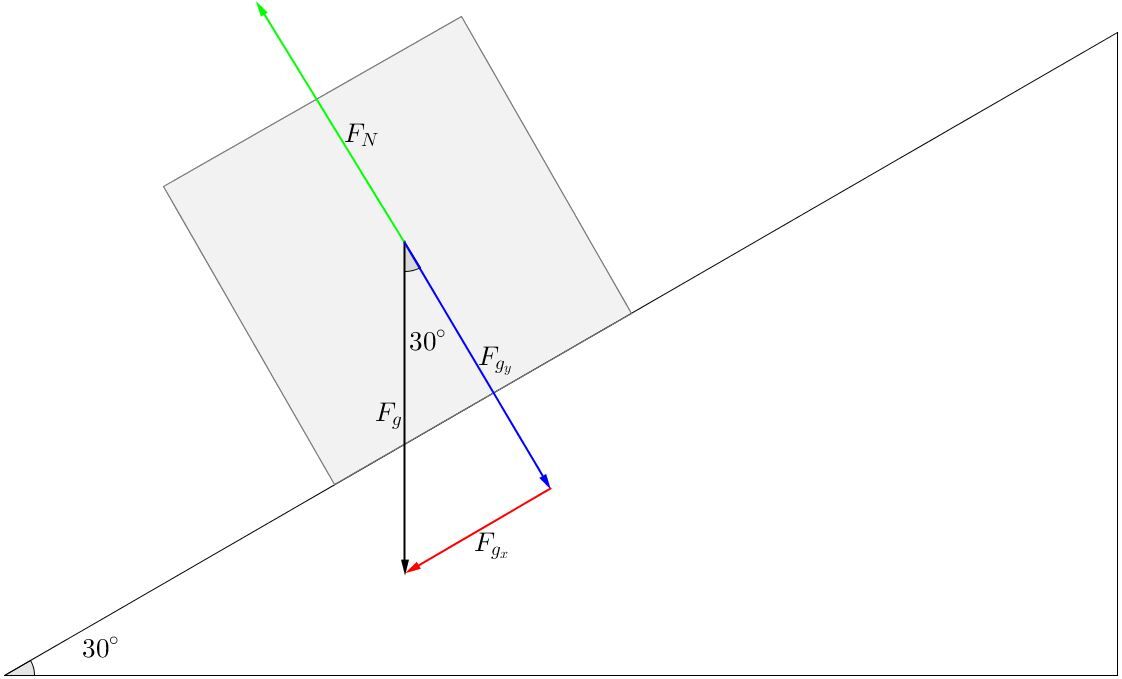 Normal force.