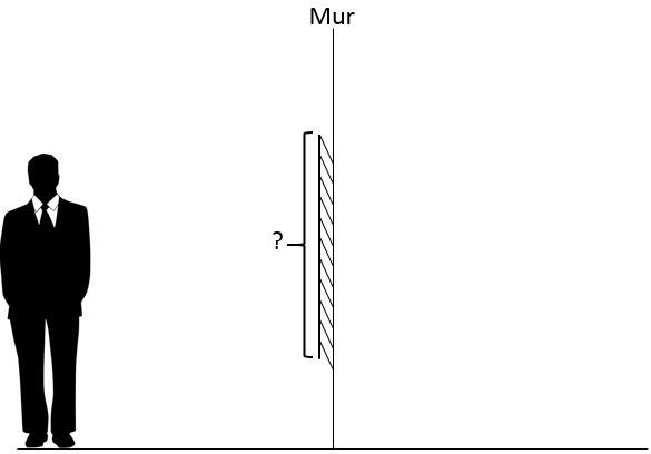 Mur