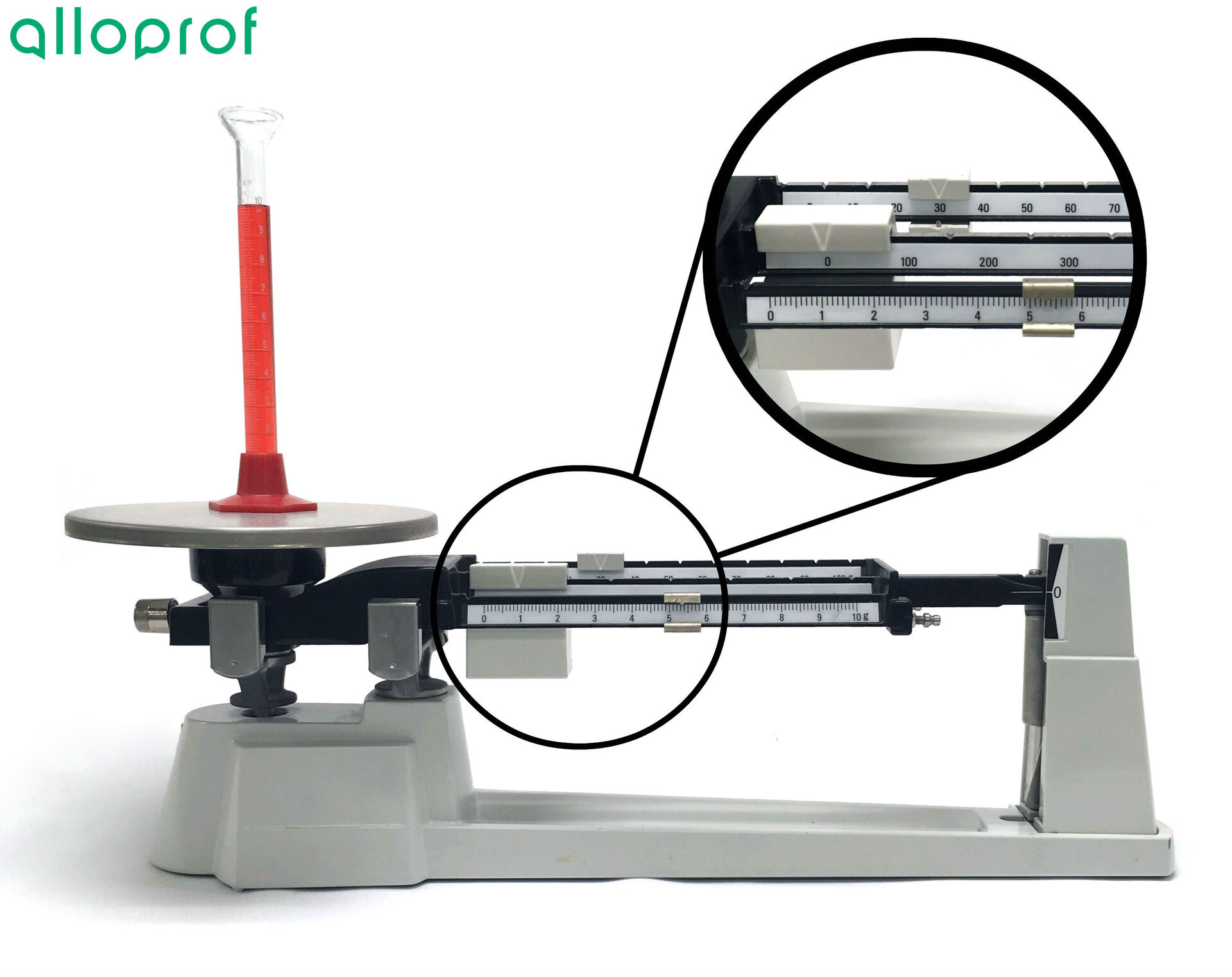 The mass of a graduated cylinder with liquid is measured with a triple beam balance. 
