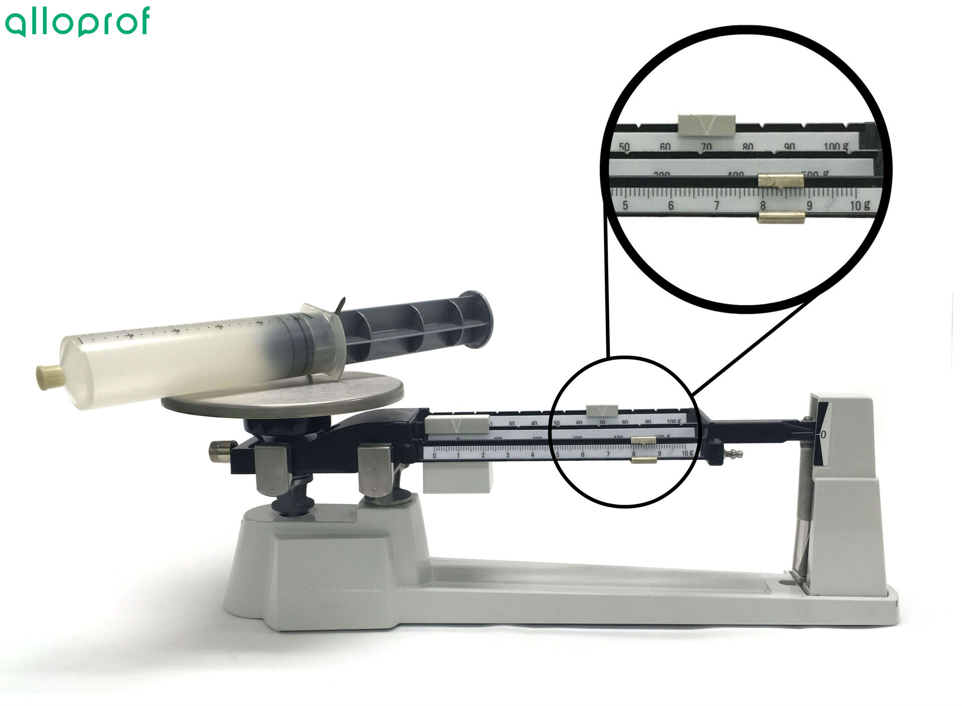 The mass of an empty syringe is measured with a triple beam balance. 