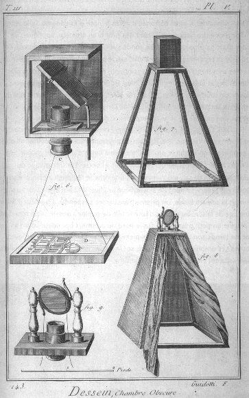 Une page de l'Encyclopédie