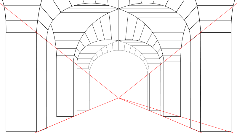 La technique de la perspective utilise un point de fuite