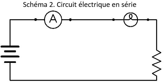 Circuit
