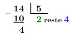 La division avec reste de 14 par 5.