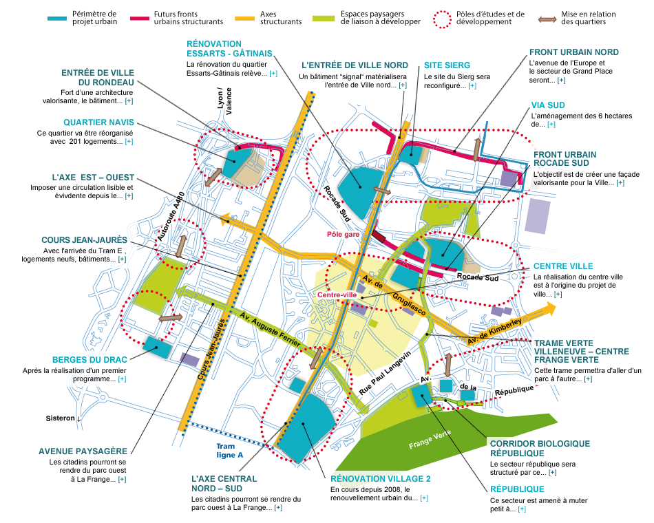 Plan d’urbanisme de la ville d'Échirolles en France