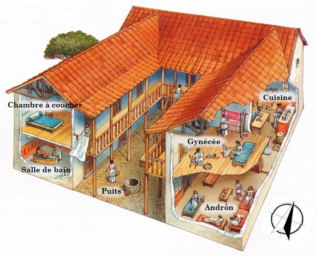 La maison d'une famille aisée athénienne.