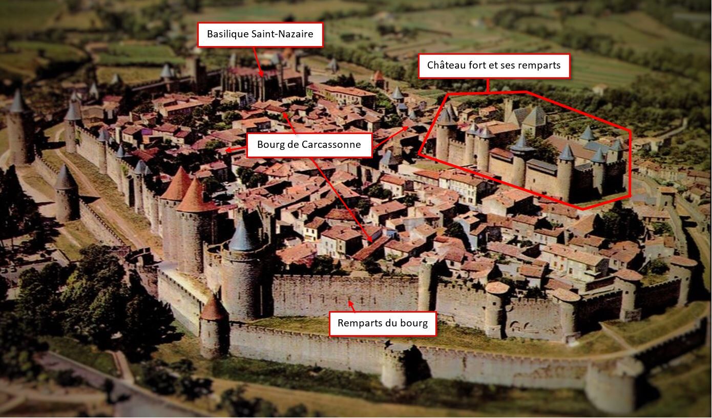 La ville de Carcassonne au Moyen Âge