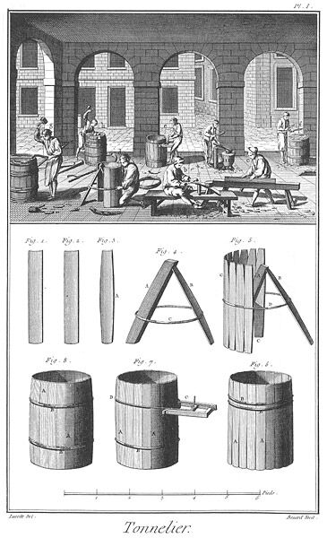 ​Une tonnellerie, atelier permettant la fabrication de tonneaux