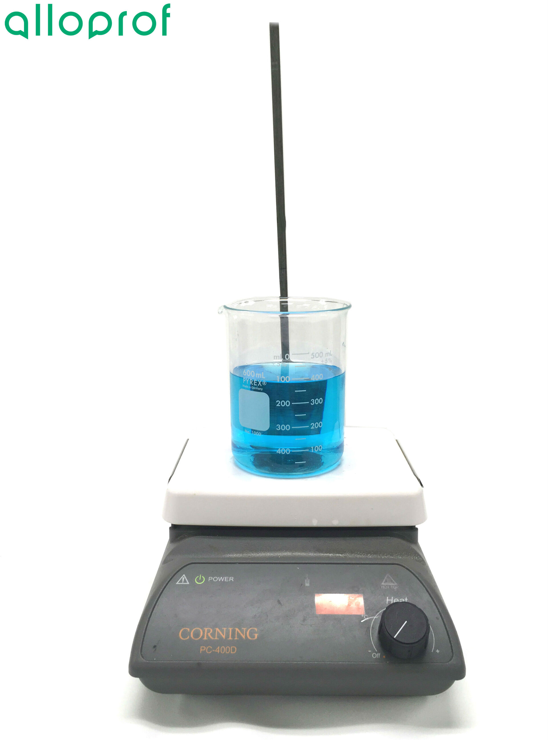 Procedure