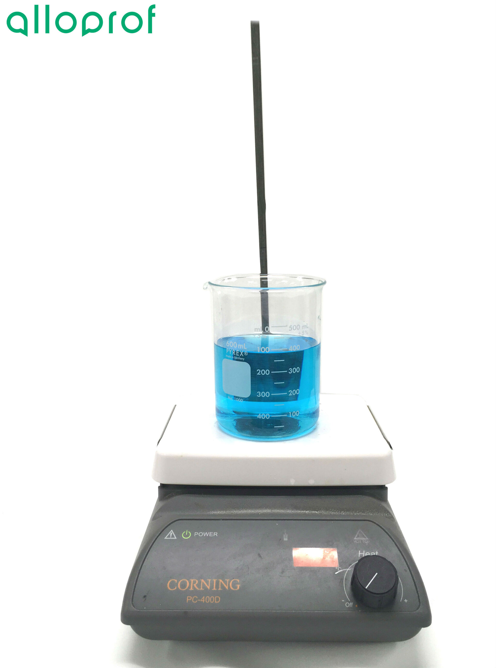 Procedure