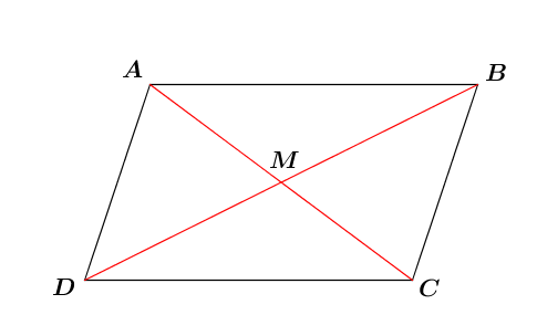 Paralléograme