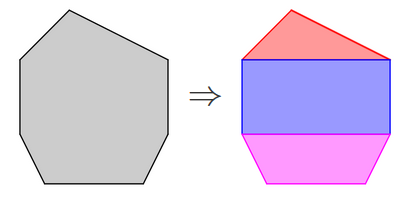Polygon