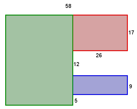Polygone