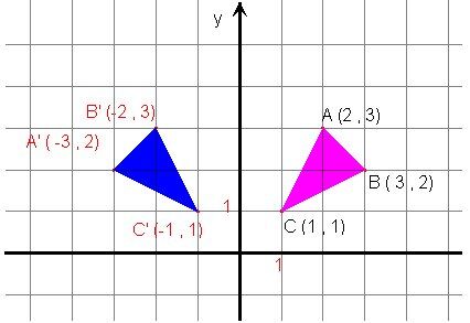 Triangle.