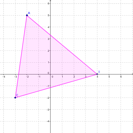 Triangle