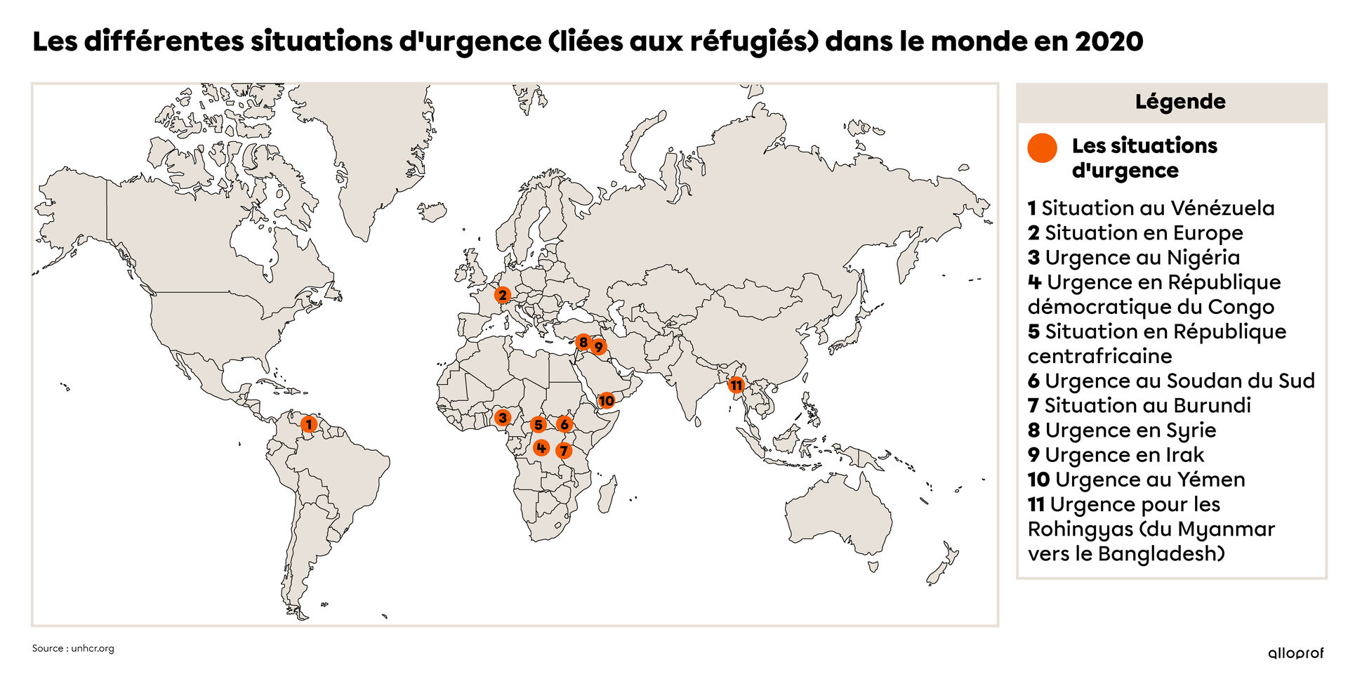 Les différentes situations d’urgence (liées aux réfugiés) dans le monde en 2020.